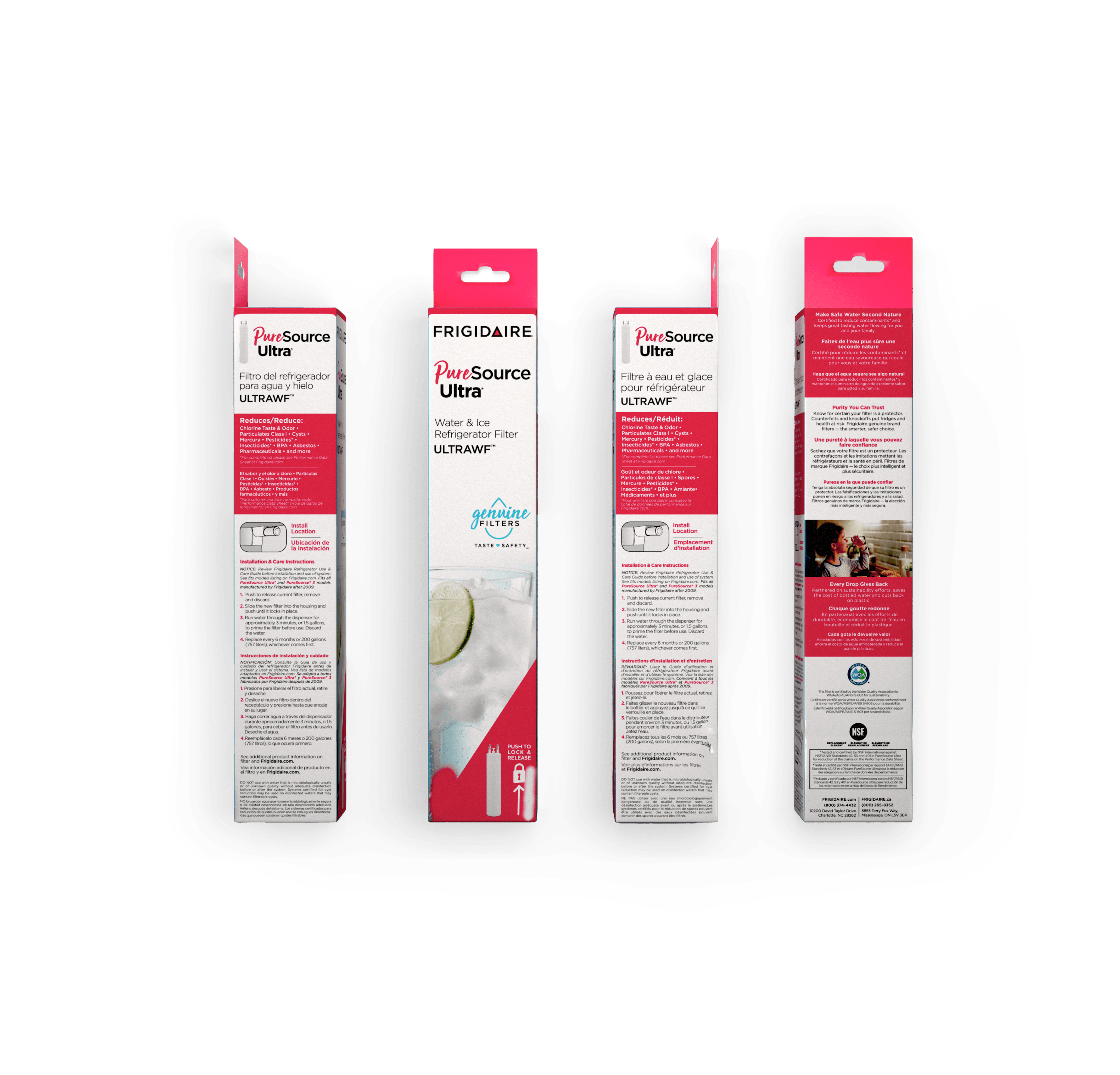 Brand system overview